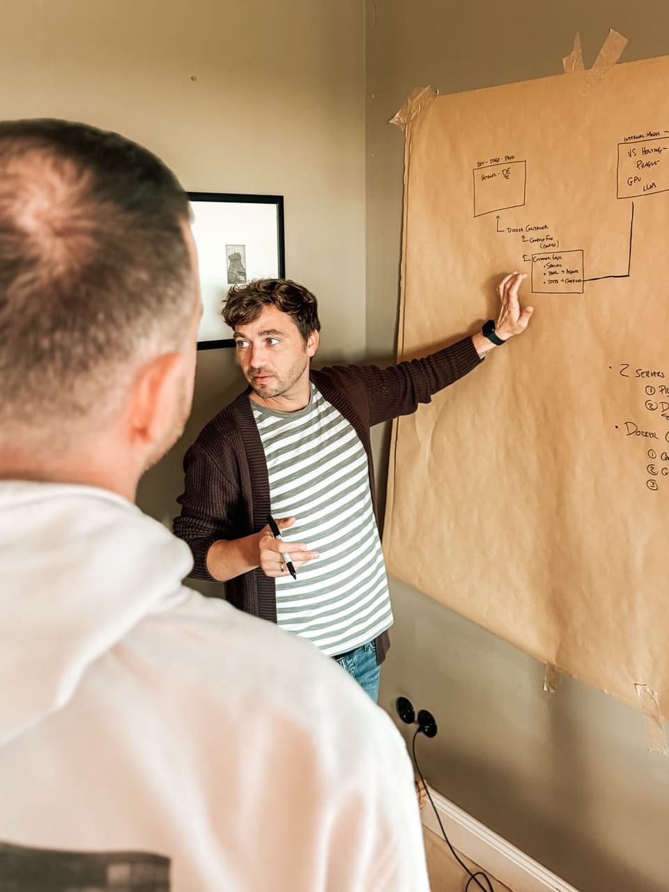 Architektur-Skizze am Flipchart besprechen